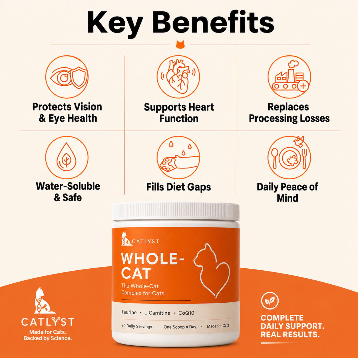 Whole-Cat